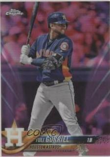Yuli Gurriel