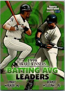 Batting Avg Leaders