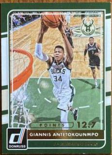 Giannis Antetokounmpo