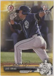 Luis Urias