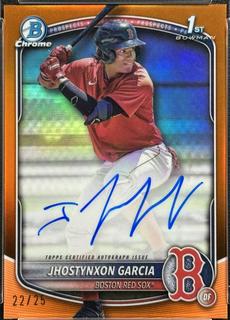 Jhostynxon Garcia