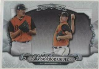 Grayson Rodriguez