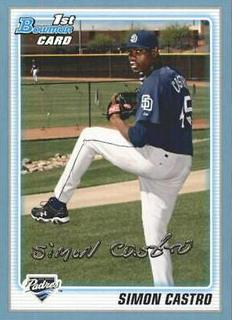 Simon Castro