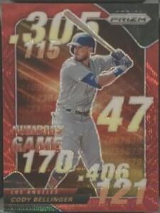 Cody Bellinger