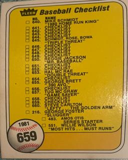 Checklist 640-660
