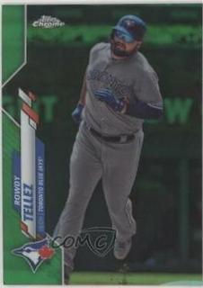Rowdy Tellez