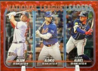 National League Leaders Runs Batted In
