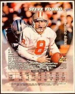 Steve Young