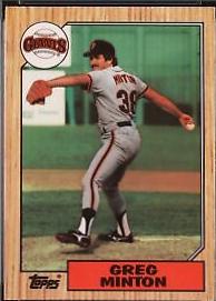 Greg Minton