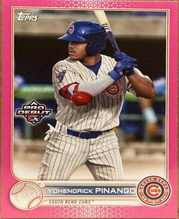 Yohendrick Pinango