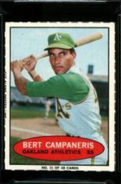 Bert Campaneris