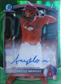 Anyelo Marquez