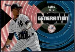 Luis Gil