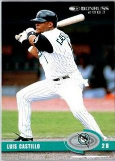 Luis Castillo
