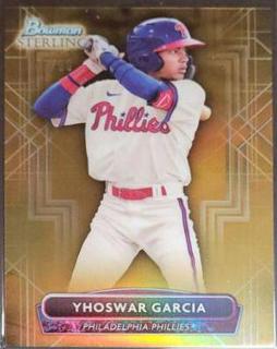 Yhoswar Garcia