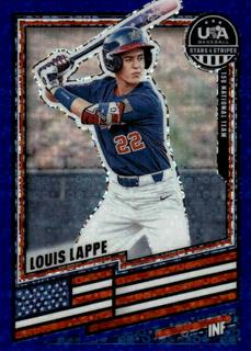 Louis Lappe