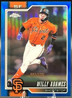 Willy Adames