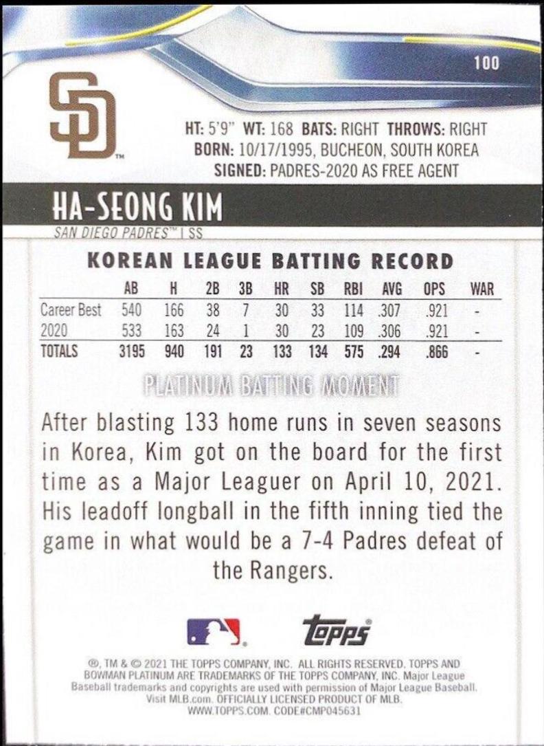 Ha seong Kim [Ice Foil] #100