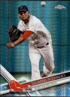 Eduardo Rodriguez