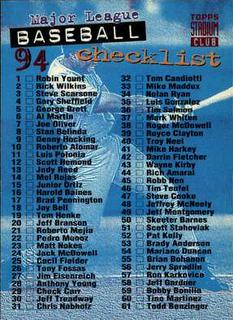 Checklist 1-135