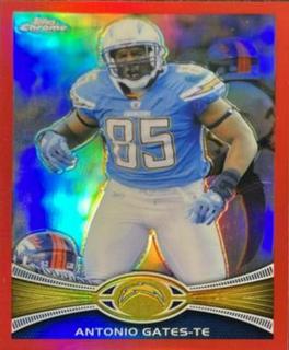 Antonio Gates