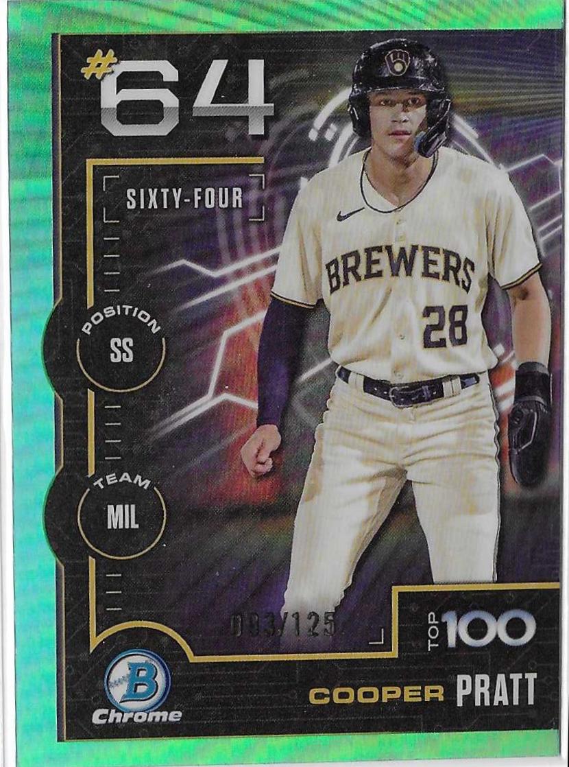 Cooper Pratt [Aqua] #BTP-64