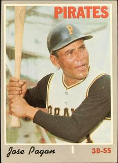 Jose Pagan