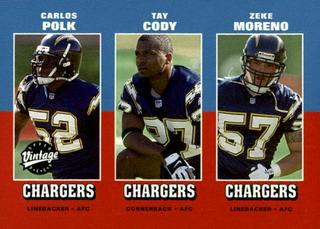 Tay Cody, Carlos Polk, Zeke Moreno