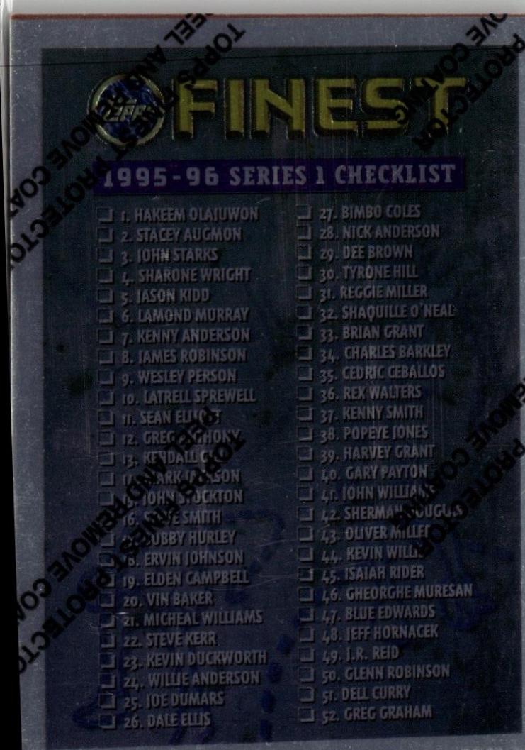 Checklist 1-110