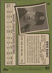 Kris Bubic