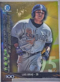 Luis Urias
