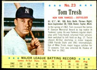 Tom Tresh