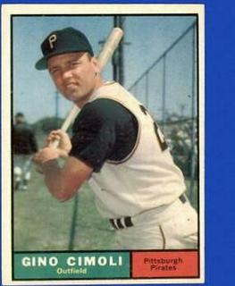 Gino Cimoli
