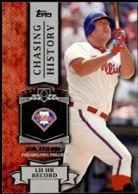 Jim Thome