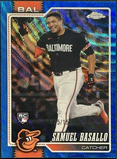 Samuel Basallo