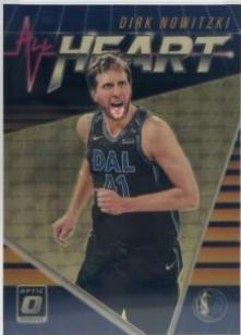 Dirk Nowitzki