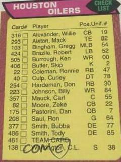 Oilers Checklist