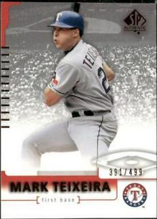 Mark Teixeira