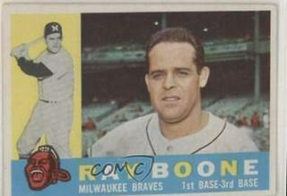 Ray Boone