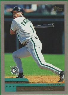 Luis Castillo