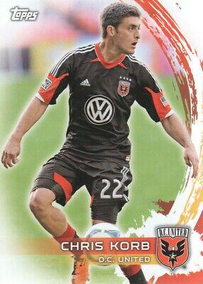 Chris Korb #10 Soccer Cards 2014 Topps MLS