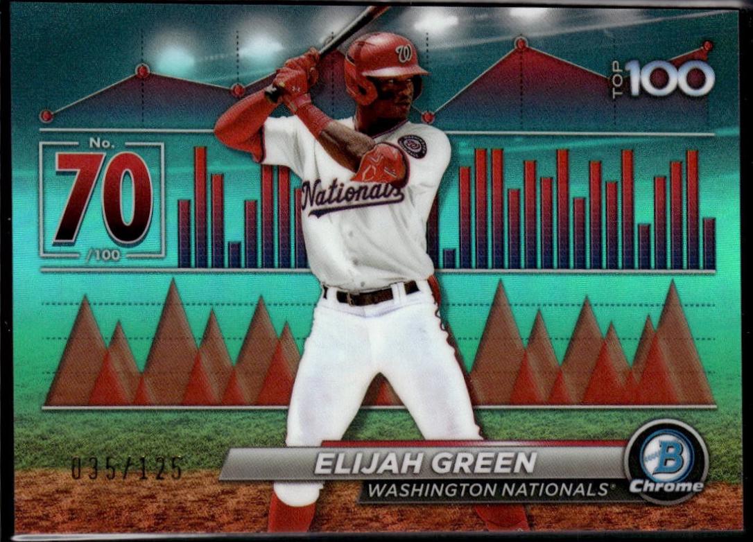 Elijah Green [Aqua] #BTP-70