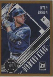 Ryan Braun