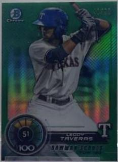 Leody Taveras