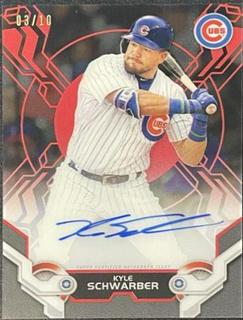 Kyle Schwarber