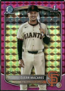 Djean Macares