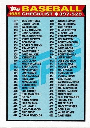 Checklist #524 Baseball Cards 1989 Topps