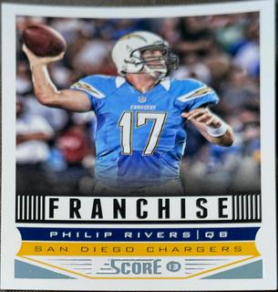 phillip rivers