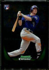 Charlie Blackmon