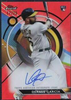 Dermis Garcia